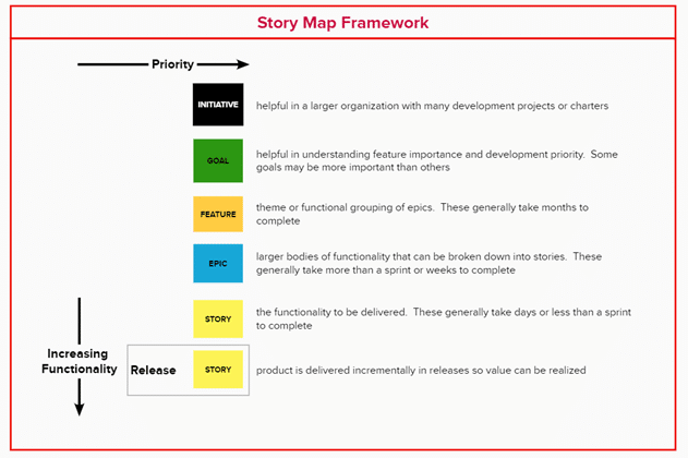 Bridging the Gap Between Fashion and Product Design - Priority Designs