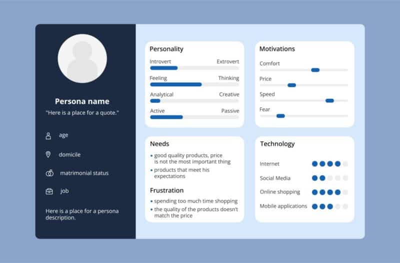 User persona template